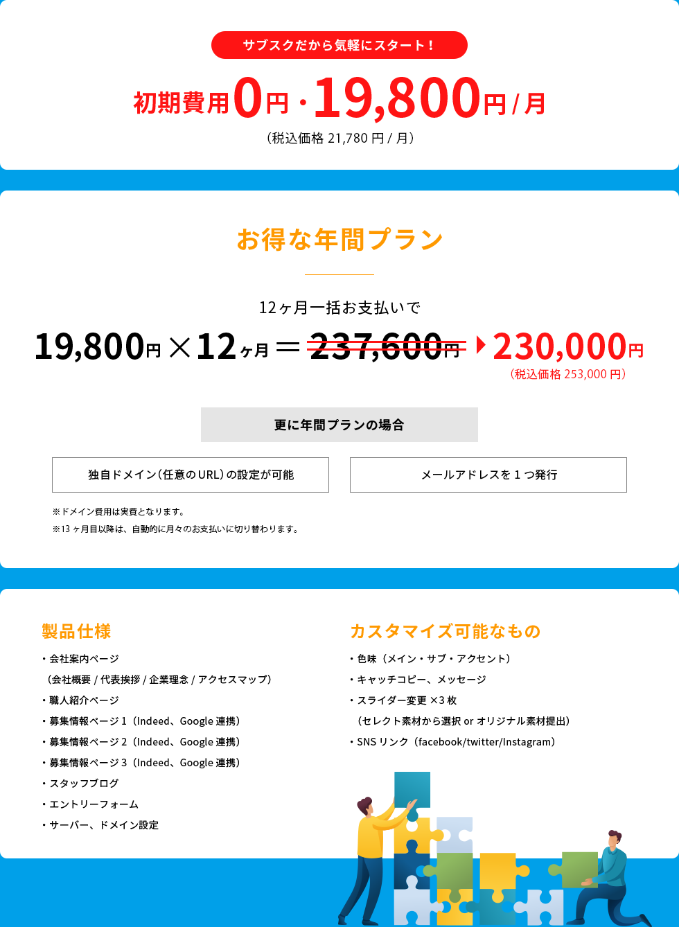 初期費用 0円・ 19,800円/月