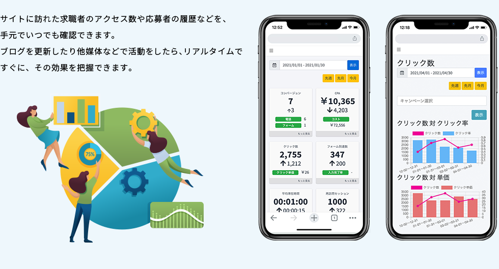 スマホでアクセス数・応募者管理