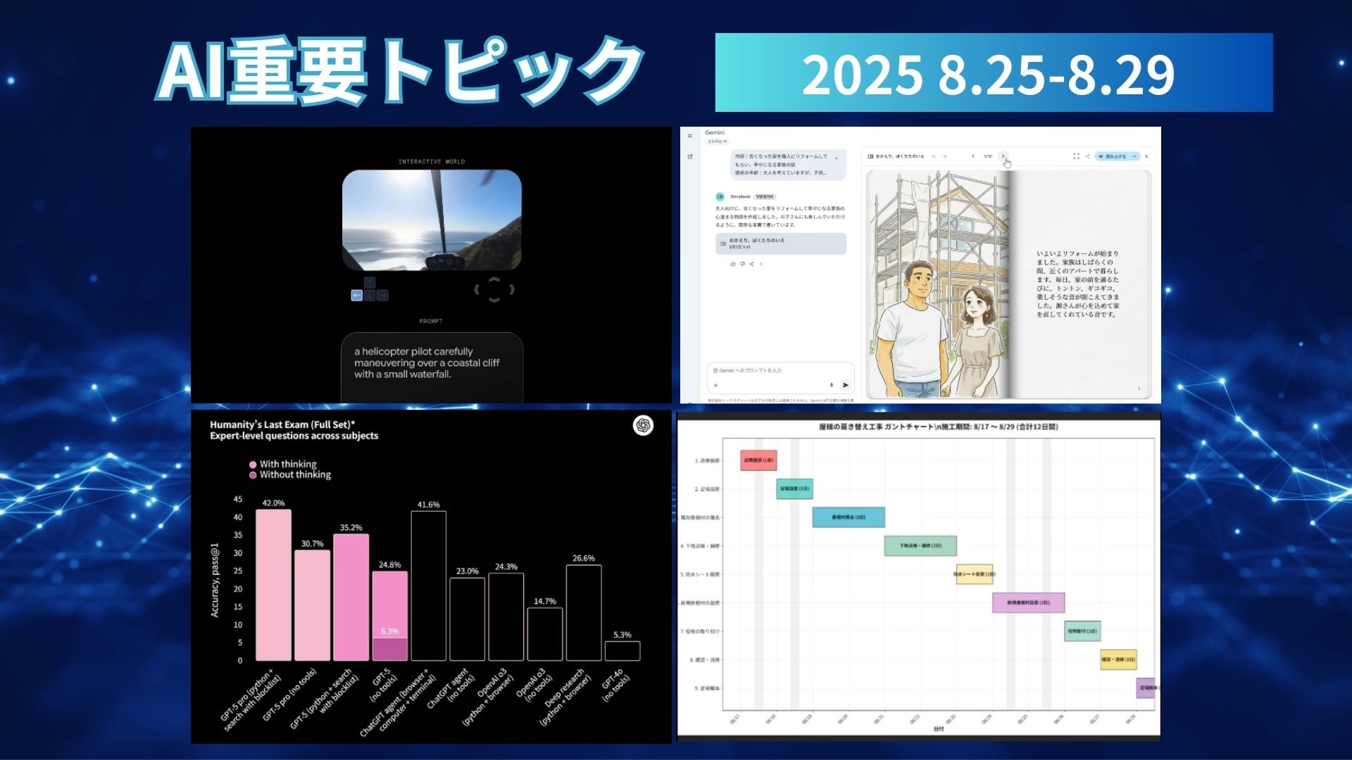 AIツールの活用イメージ