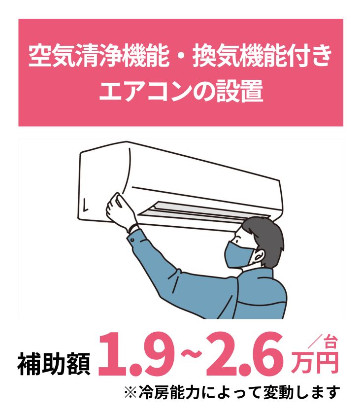 空気清浄機能・換気機能付きエアコンの設置