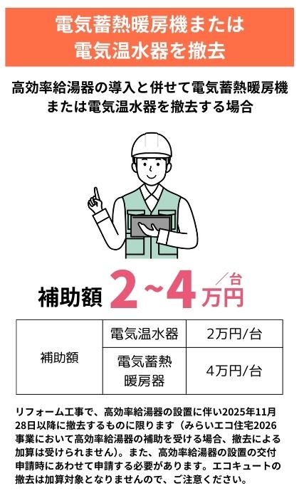 蓄熱暖房機または電気温水器を撤去