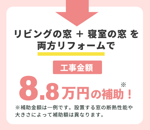 リフォーム例の補助額合計
