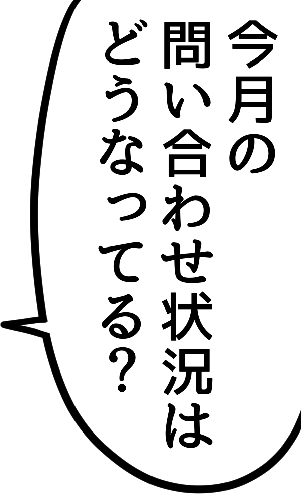 今月の問合せ状況はとうなってる
