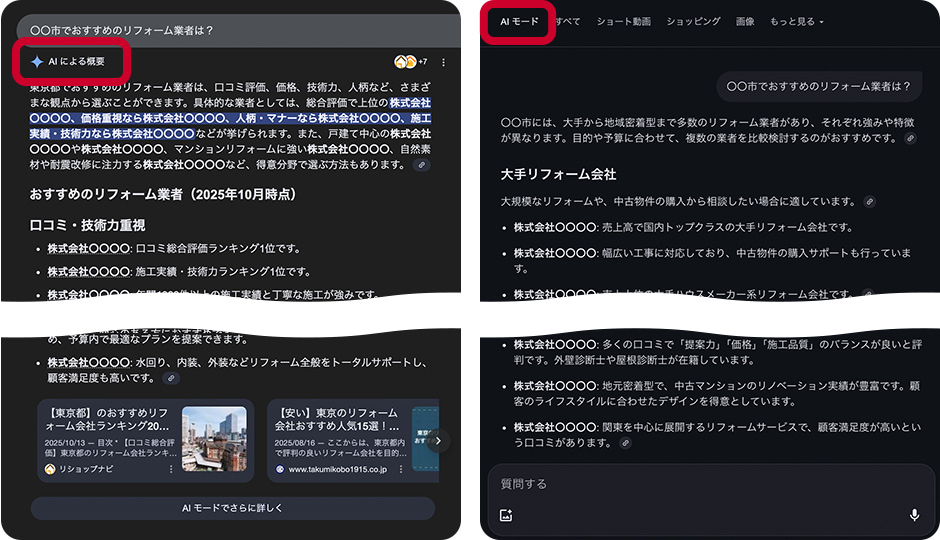AIによる概要/AIモード