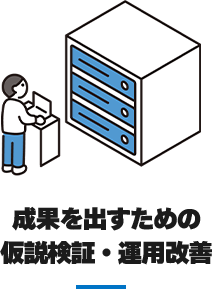 成果を出すための 仮説検証・運用改善