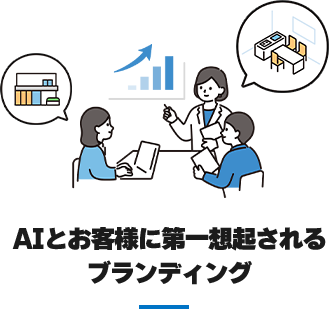 AIとお客様に第一想起されるブランディング