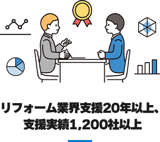リフォーム業界支援20年以上、支援実績1,200社以上