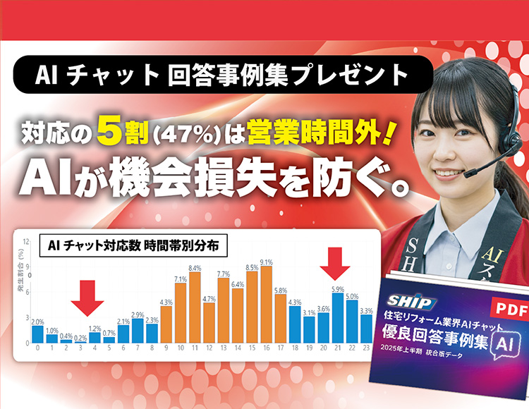 リフォーム会社のAIチャット回答事例集