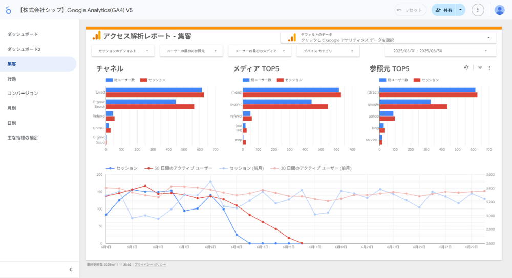 集客詳細