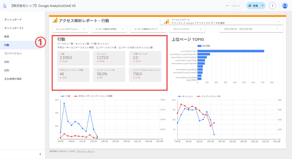 行動詳細1