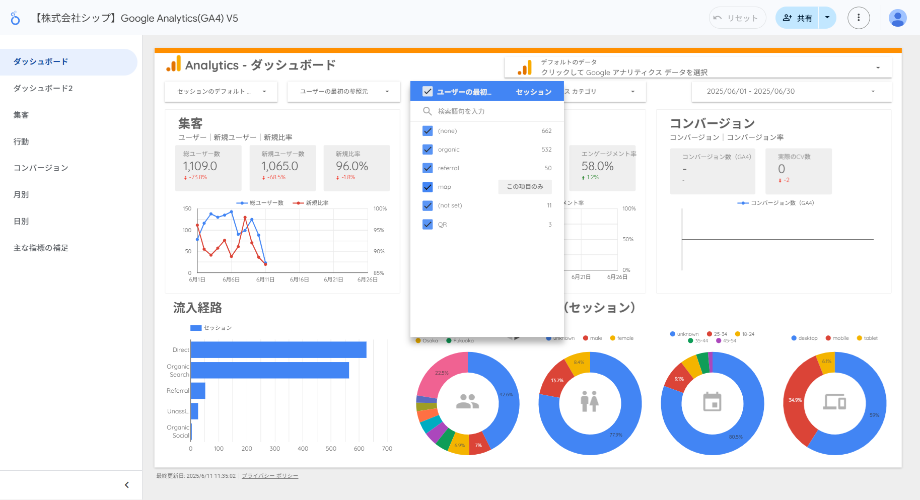 ユーザーの最初のメディア