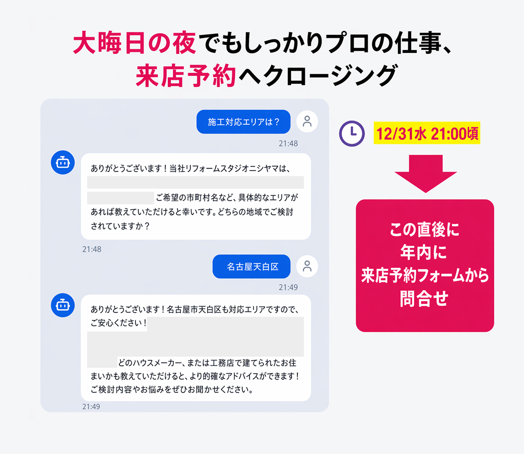 株式会社シップ