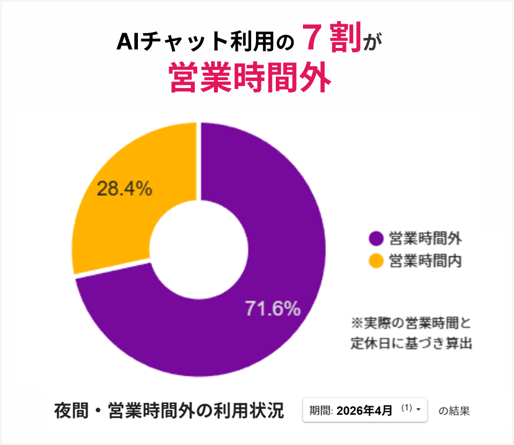 つくば住生活株式会社