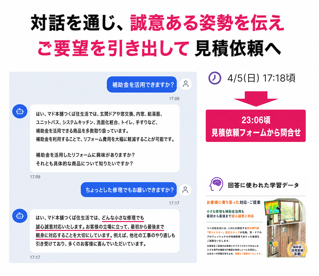 つくば住生活株式会社