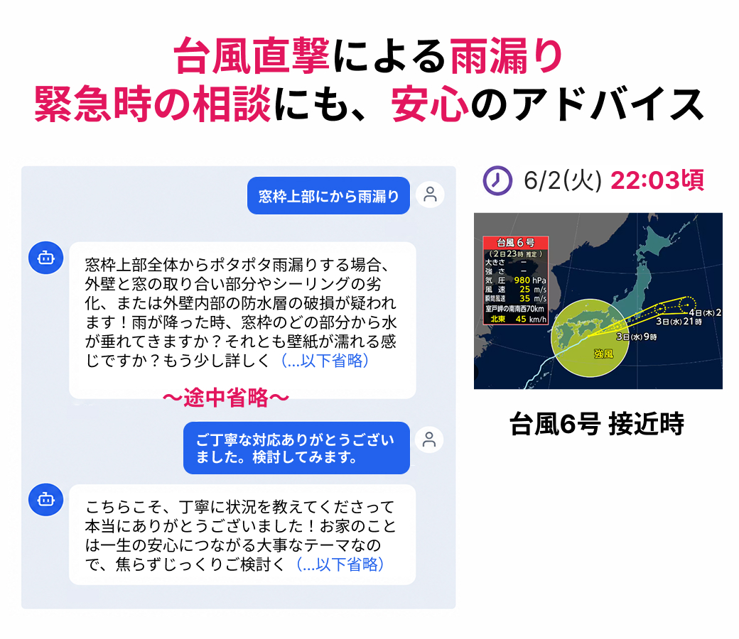 株式会社中山コーティング