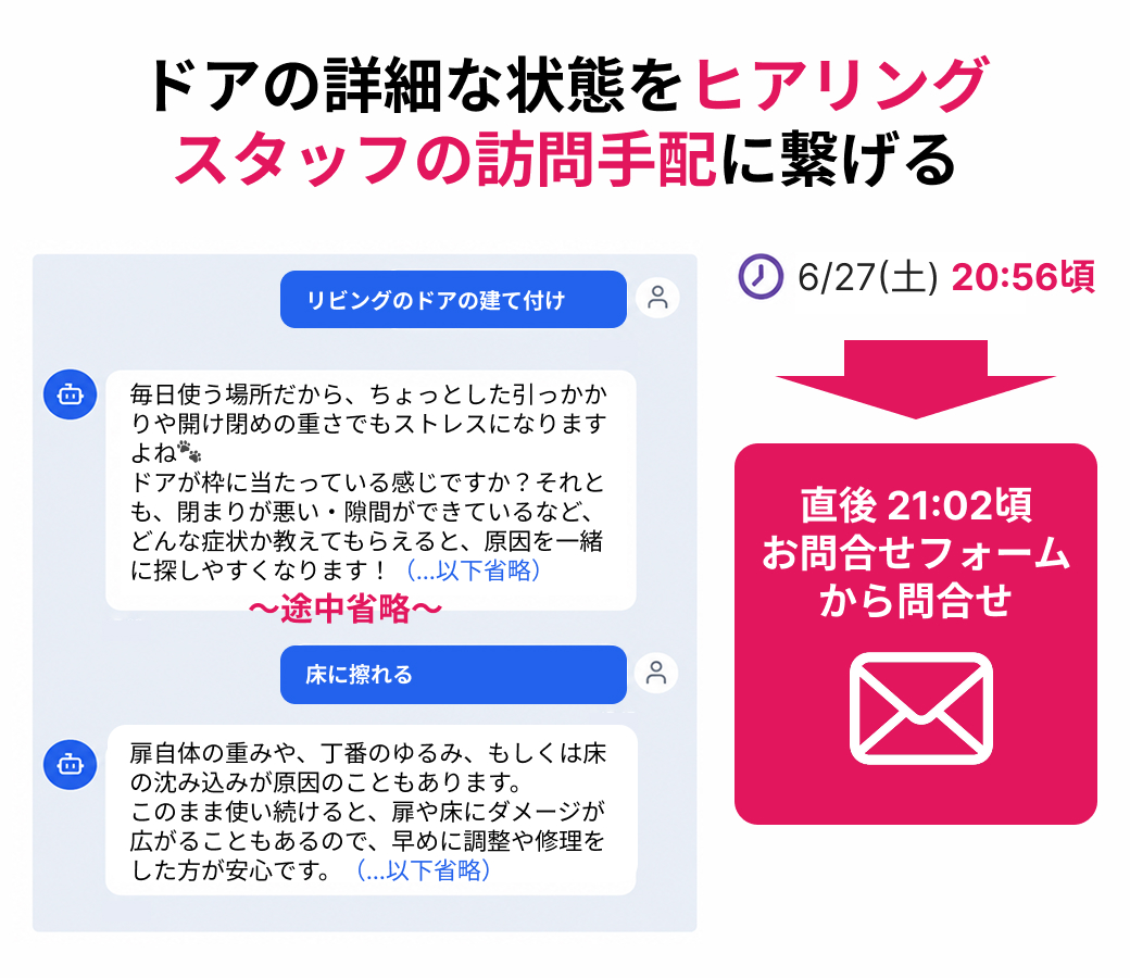株式会社ユウワ