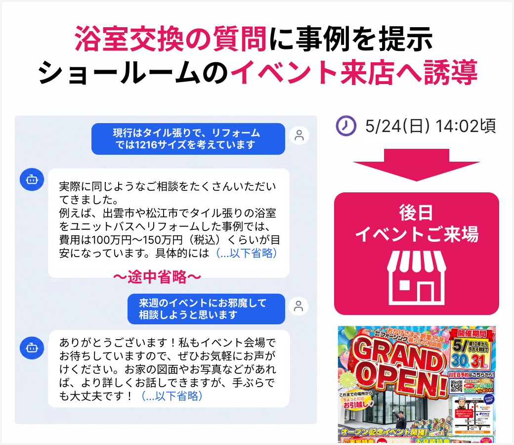 株式会社フォーシンク