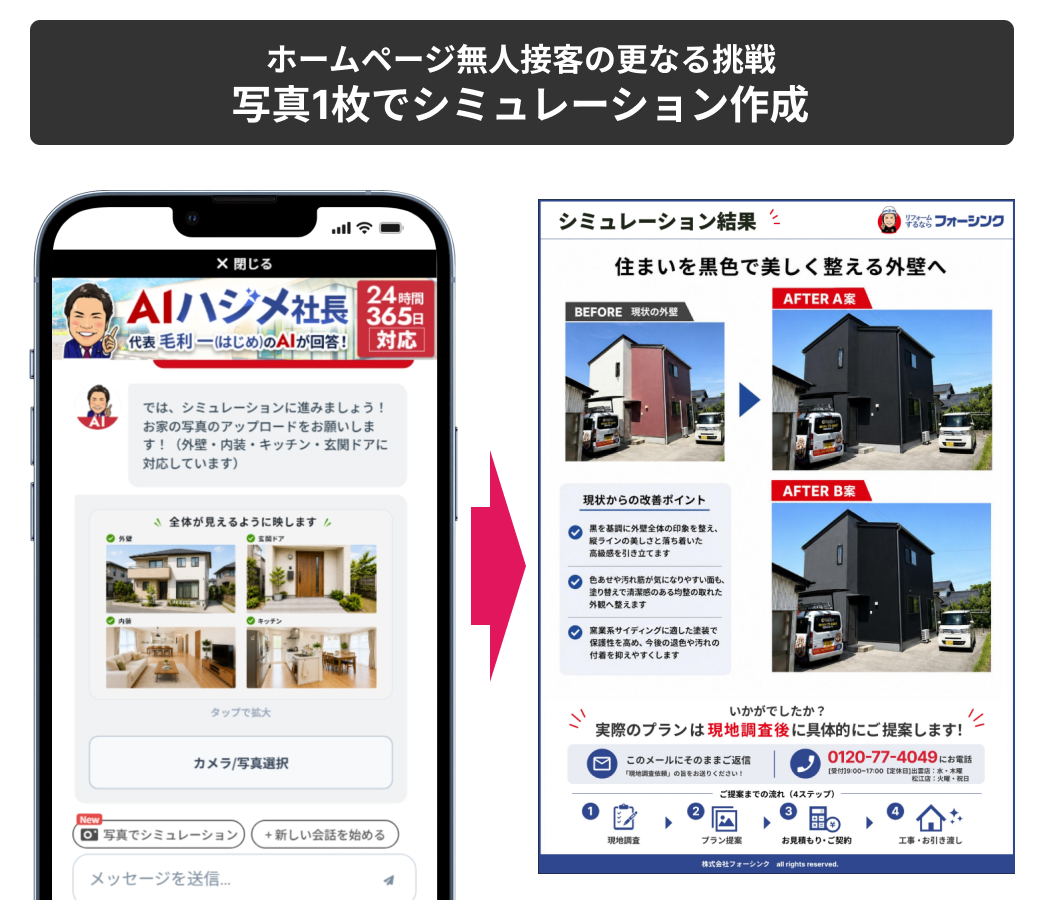 株式会社フォーシンク