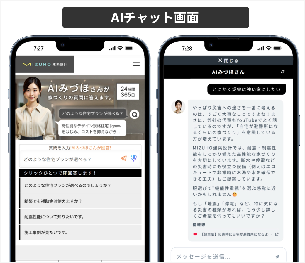 有限会社みづほ産業(MIZUHO建築設計)
