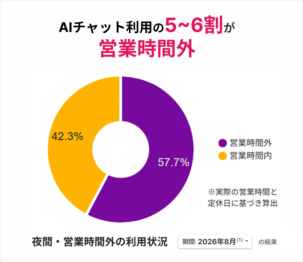 有限会社みづほ産業(MIZUHO建築設計)