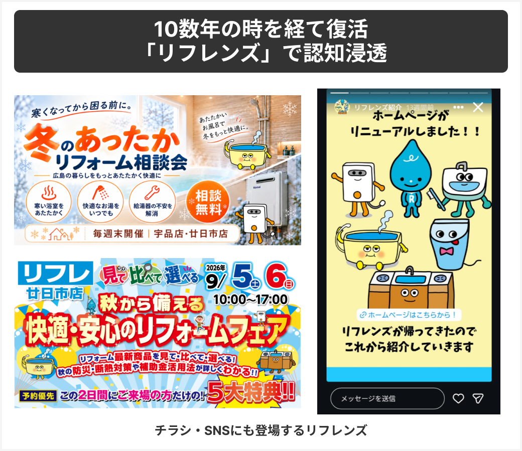 株式会社マエダハウジング
