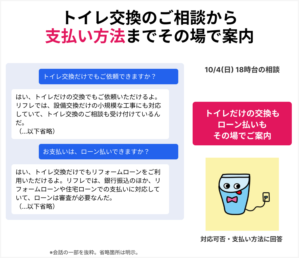 株式会社マエダハウジング